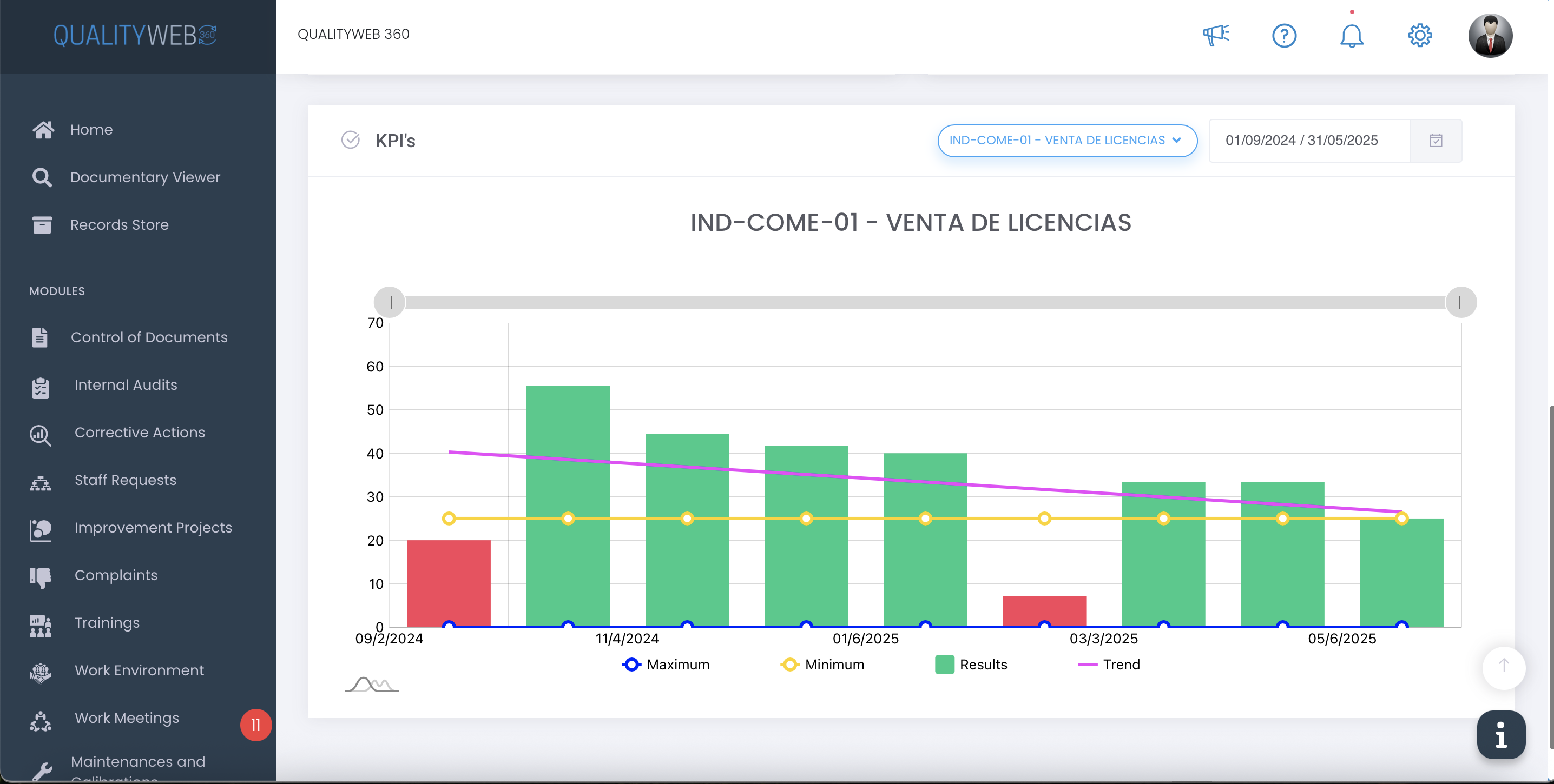 screenshot of QUALITYWEB 360